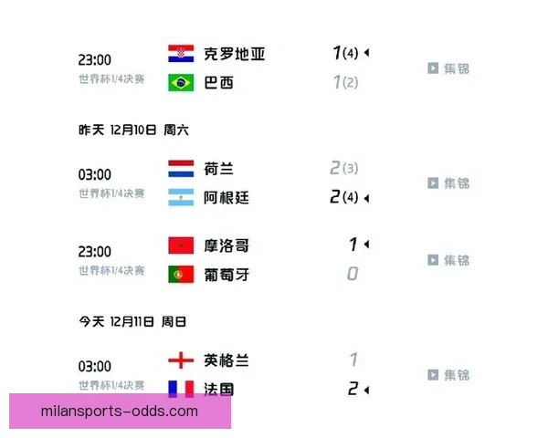 世界杯竞猜赔率平台全解析从玩法规则到数据策略与风险控制指南