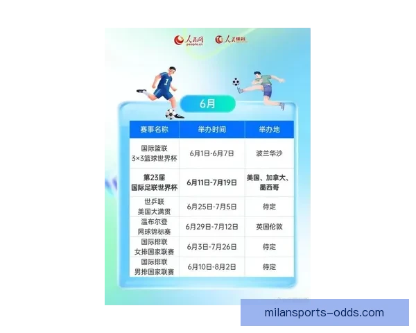 2026年世界杯最新比赛结果查询及精彩回顾
