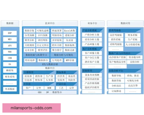 世界杯竞猜赔率分析与预测：如何根据数据做出明智投注决策