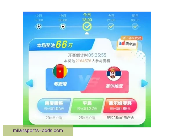 世界杯在线竞猜入口全新体验平台带你畅享精彩赛事与实时赔率