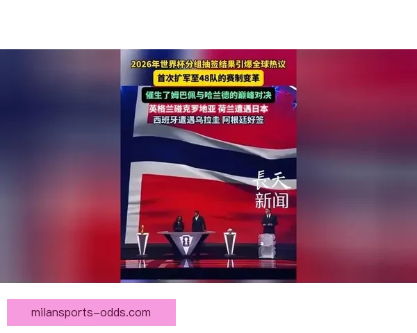 2026年世界杯扩军带来的变革与机遇：足球新格局的开启
