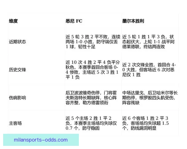 精准体育竞猜预测策略解析助你赢得胜利与收益