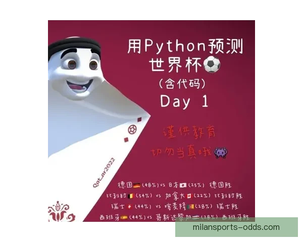 世界杯竞猜赛事预测数据模型战术分析与投注技巧实战攻略指南