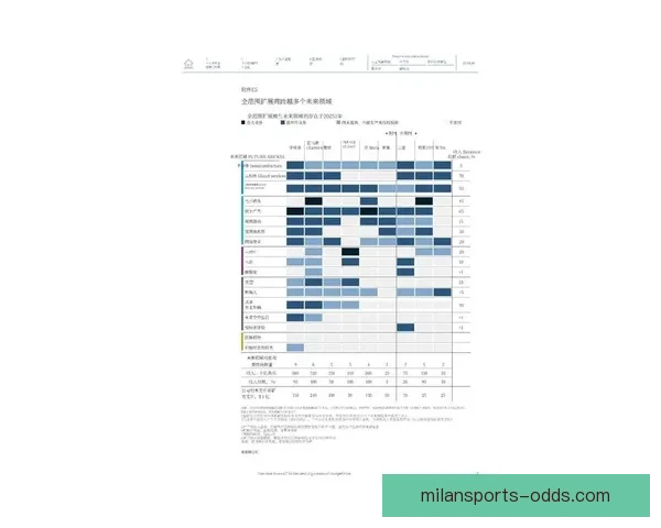 2026年世界杯美国赛区精彩回顾与未来发展趋势分析 2026年世界杯美国赛区精彩回顾与未来发展趋势分析