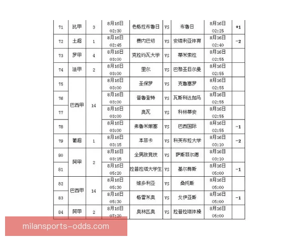 探索体育竞猜新天地尽享高赔率与精准分析带来的游戏体验